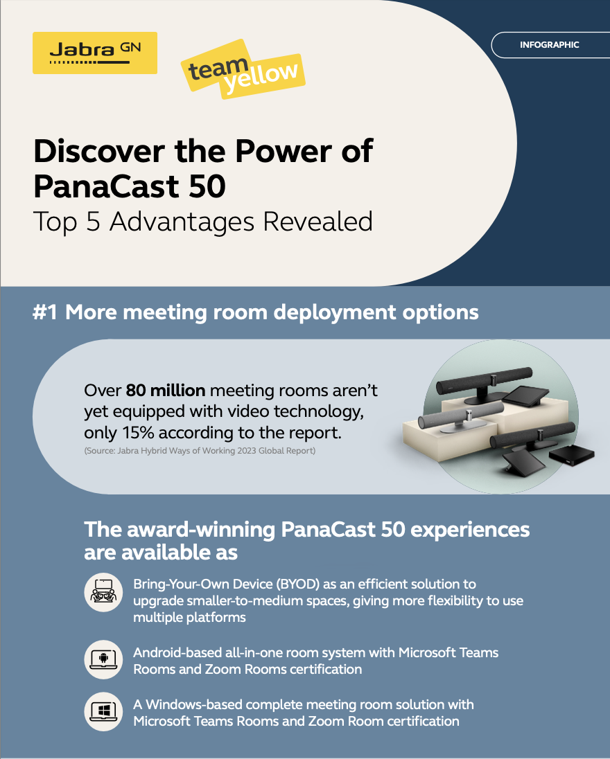 panacast-50-infograph-cover